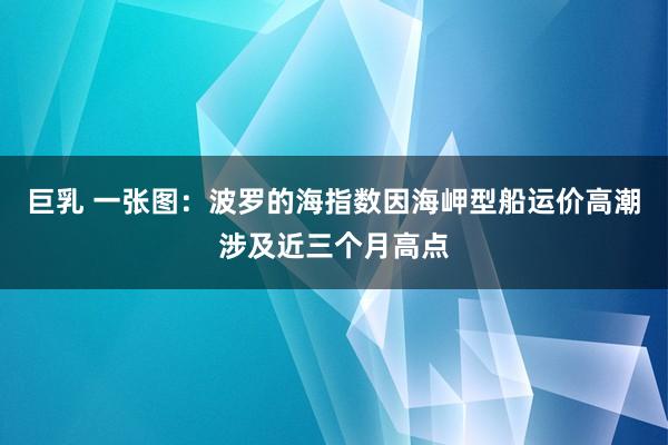 巨乳 一张图：波罗的海指数因海岬型船运价高潮涉及近三个月高点